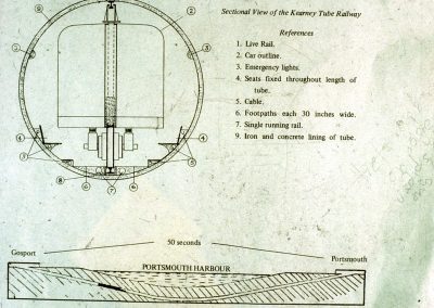 Habour Crossing,Kearney tube,Chalmers Kearney,1944,